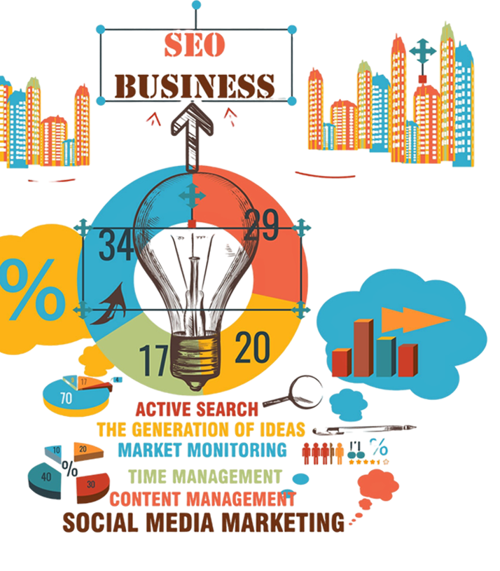 Google SEO优化方案定制 Google SEO优化方案定制