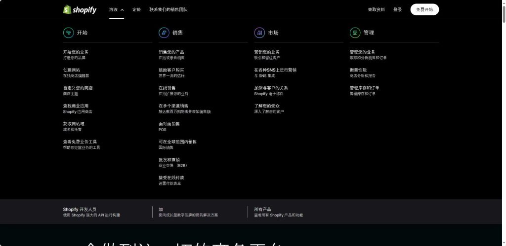 Shopify 电商网站首页展示,支持全球卖家在线开店与支付系统。