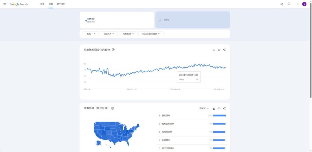 Google Trends网站图片